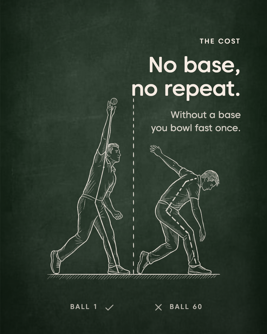 Slide 3, fresh versus spent